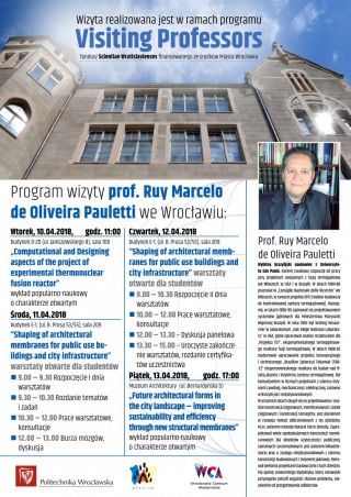 Future architectural forms in the city landscape – improving sustainability and efficiency through new structural membranes